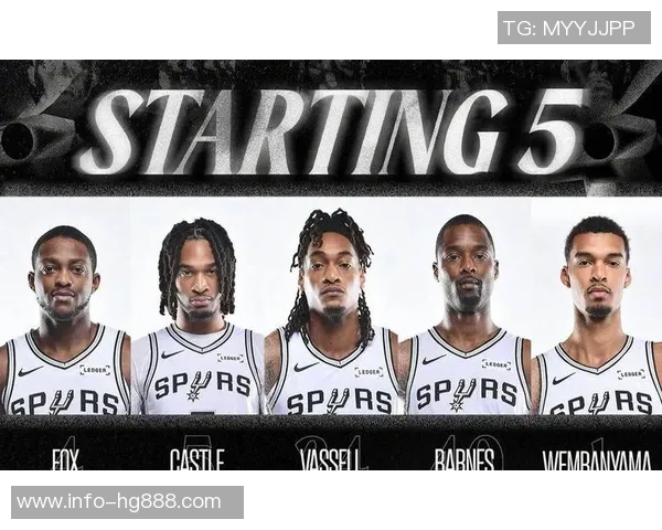 马刺7连胜展现团队实力多名球员轮流成为得分王