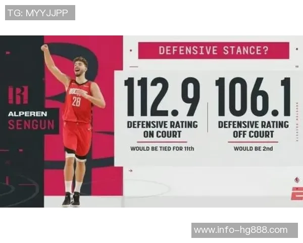 火箭全明星后10场赛程分析胜率仅尼魔热勇刺达到50以上 火箭全明星后10场赛程分析胜率仅尼魔热勇刺达到50以上